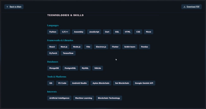 AtharvRG's Profile – screenshot 23