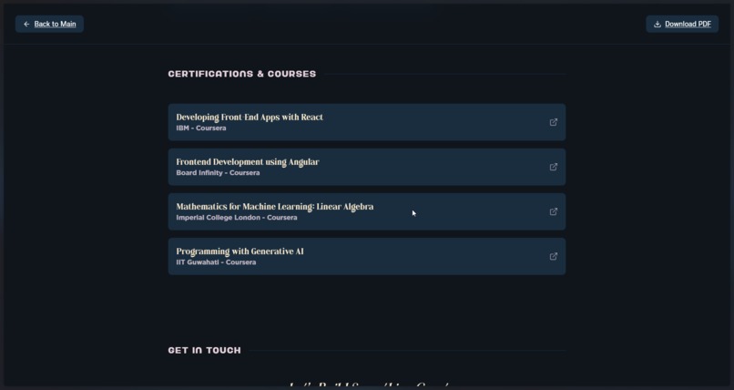 AtharvRG's Profile – screenshot 24