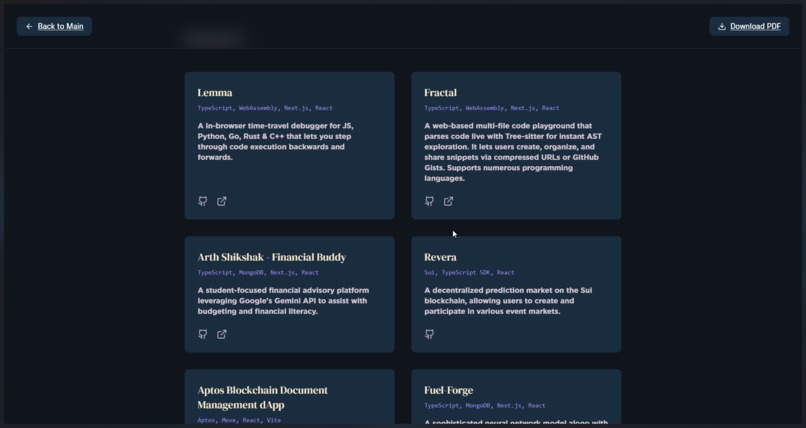 AtharvRG's Profile – screenshot 22