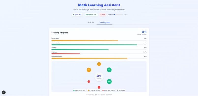 MathFlow – screenshot 1