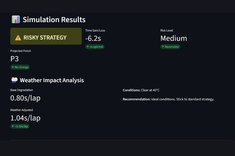 PitSense Pro – screenshot 2