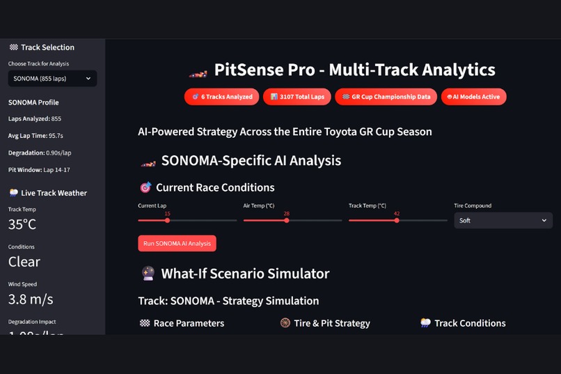 PitSense Pro – screenshot 6
