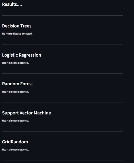 Heart disease predictions using machine learning  – screenshot 1