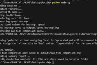 RaceIQ: AI-Driven GR Cup Performance Simulator