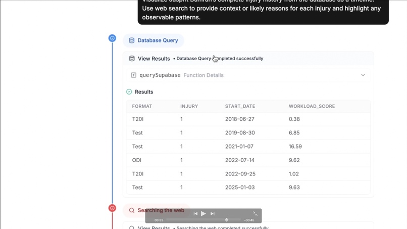 Cricklytics - AI Powered Cricket Analytics Platform – screenshot 3