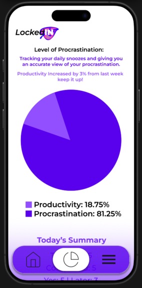 LockedIN – screenshot 3