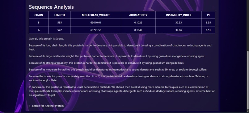 Protein analysis project - the 4bytes – screenshot 2