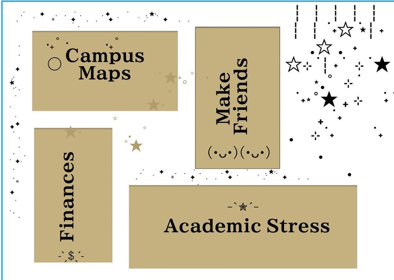 UofC life – screenshot 2