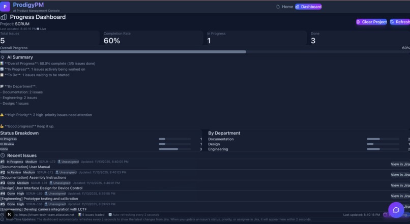 ProdigyPM – screenshot 4