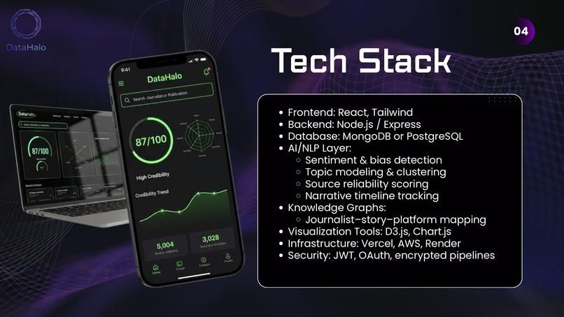 DataHalo – screenshot 3