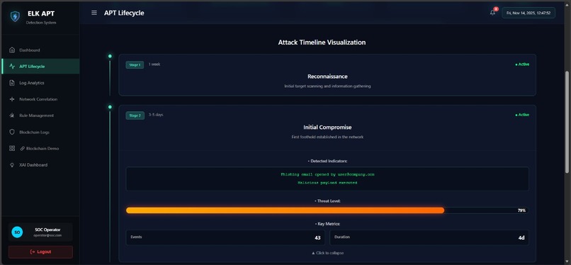 SurakshaNet – screenshot 3