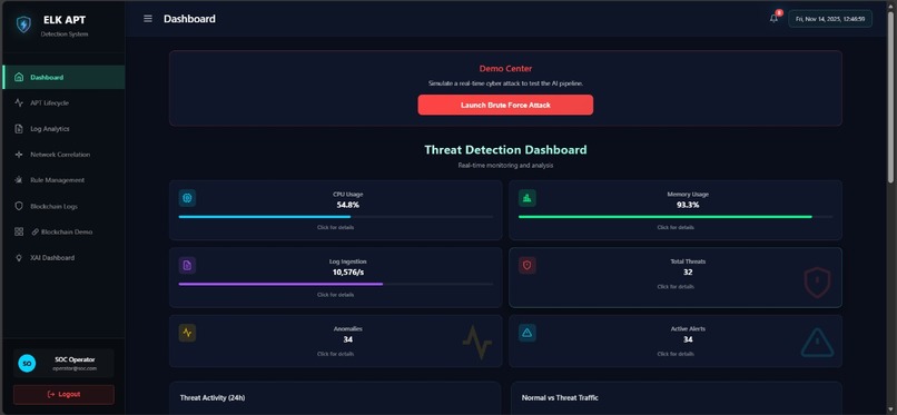 SurakshaNet – screenshot 4