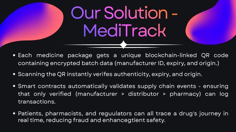 MediTrack – screenshot 3