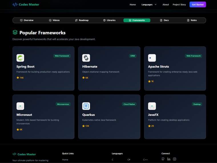 Codes Master – screenshot 7