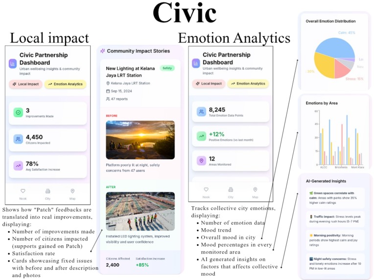 e/Motion – screenshot 4