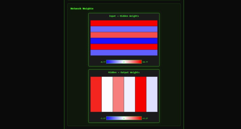 Frankenstein Neural Web – screenshot 1