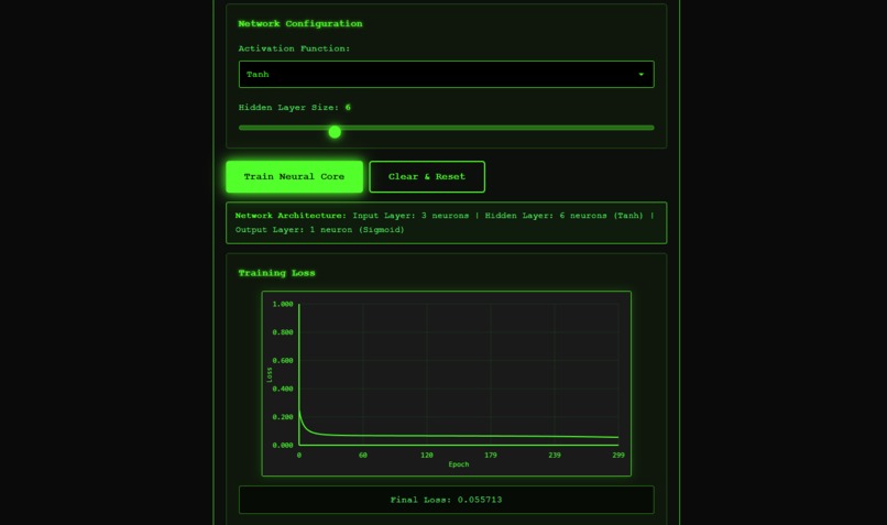 Frankenstein Neural Web – screenshot 10