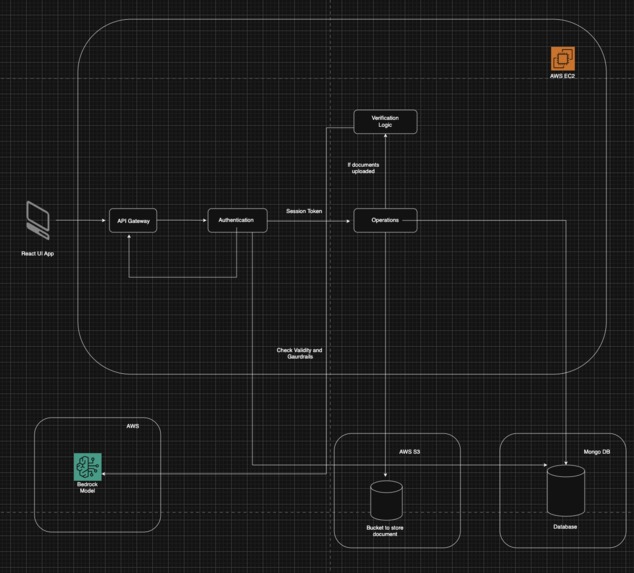 Socialize U – screenshot 1