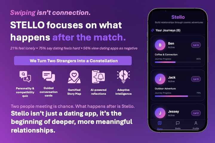 Stello – screenshot 1