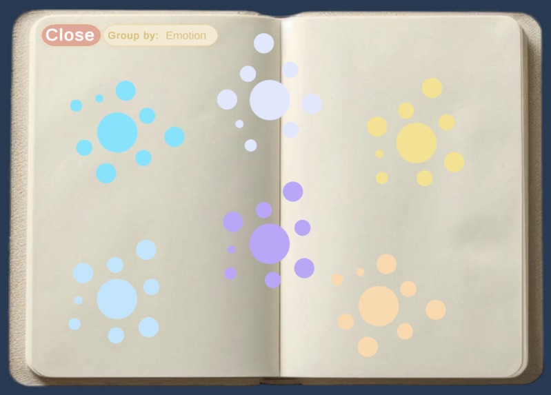 Untangle: a soft space to unpack your day – screenshot 7