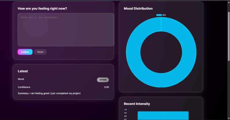 Emotion Aware – screenshot 1