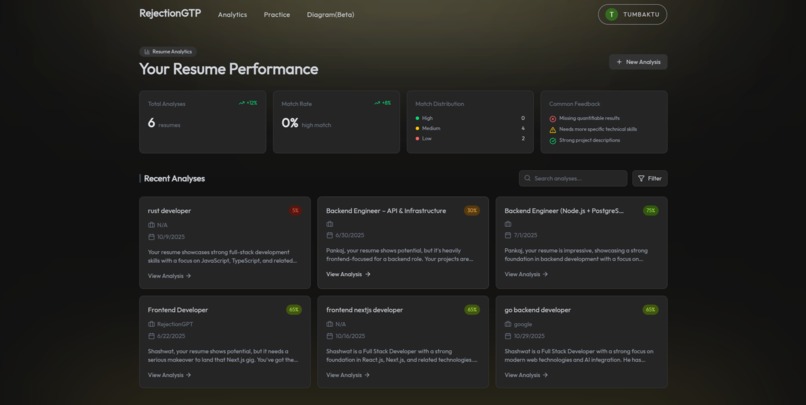 RejectionGPT – screenshot 4