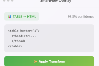 SmartFlow