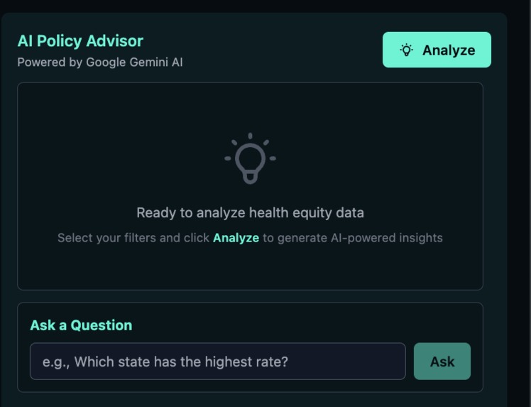 XAM-HEID: Health Equity Intelligence Dashboard – screenshot 1