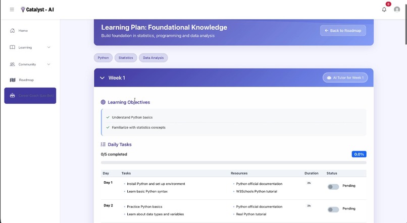 Catalyst AI – screenshot 1