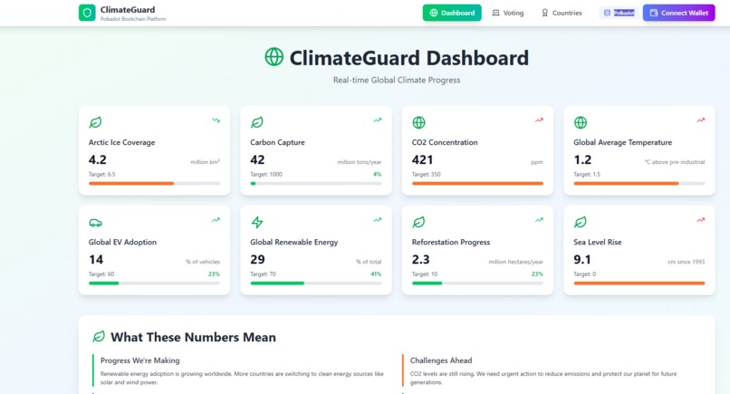 ClimateGuard – screenshot 1