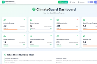 ClimateGuard