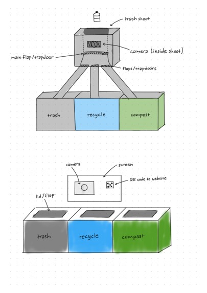 EcoSort – screenshot 1