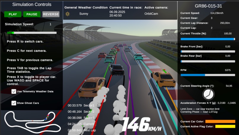 Telemetry Rush – screenshot 3