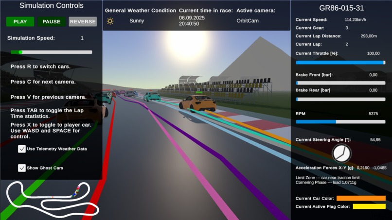 Telemetry Rush – screenshot 1