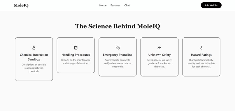 MoleIQ – screenshot 4