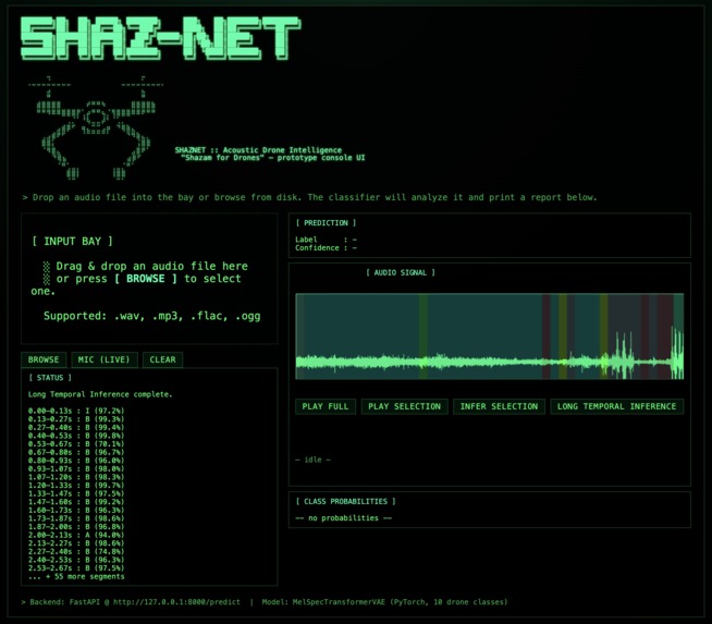 VCLab Shaz-NET – screenshot 1