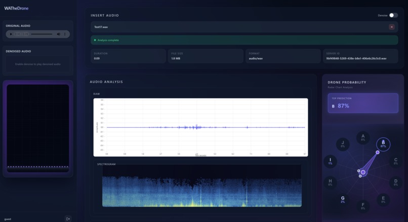 WATheDrone – screenshot 1