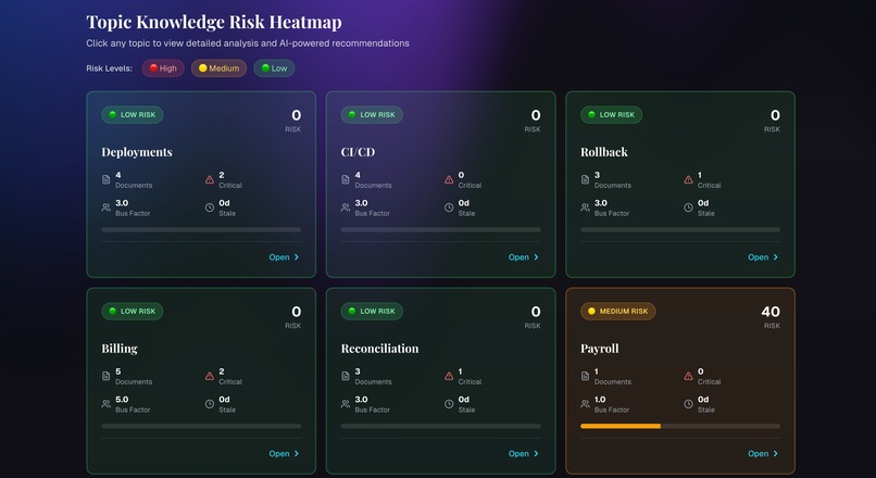 Continuum – screenshot 4