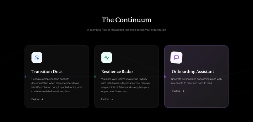 Continuum – screenshot 2