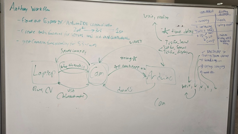 EcoSort – screenshot 3