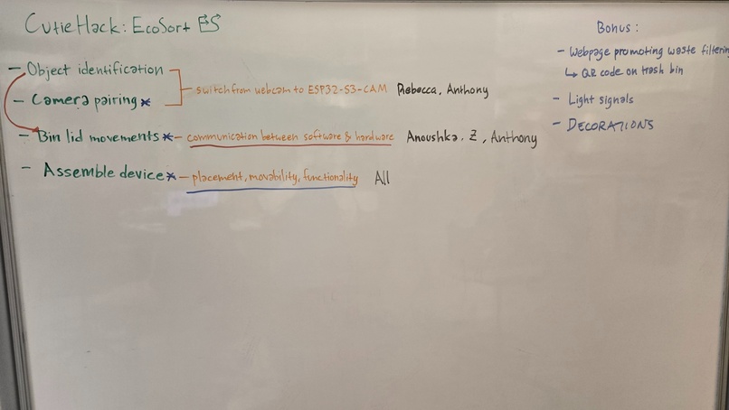 EcoSort – screenshot 2