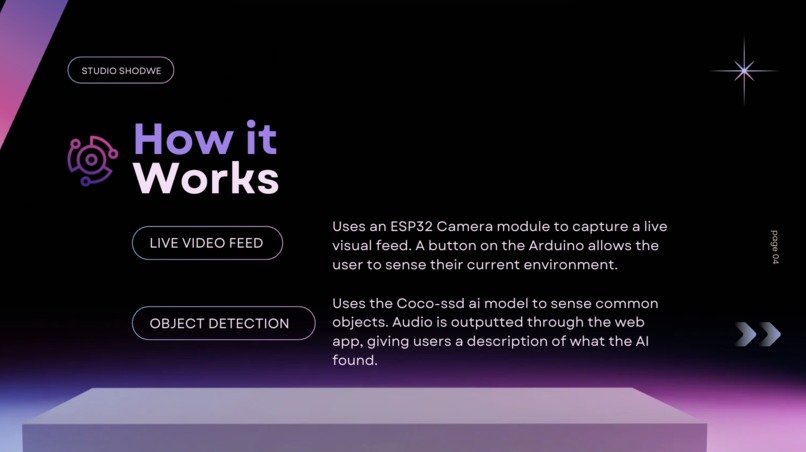 VisionGuide – screenshot 6