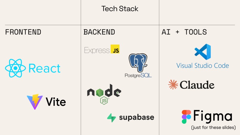 Handoff – screenshot 4