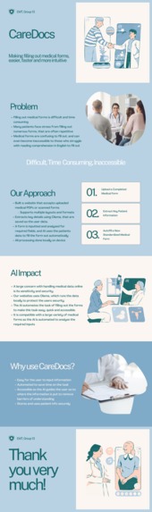 CareDocs – screenshot 1