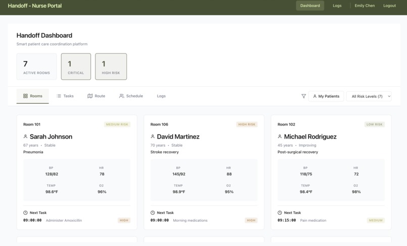 Handoff – screenshot 6