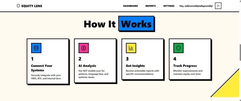 Equity Lens – screenshot 1