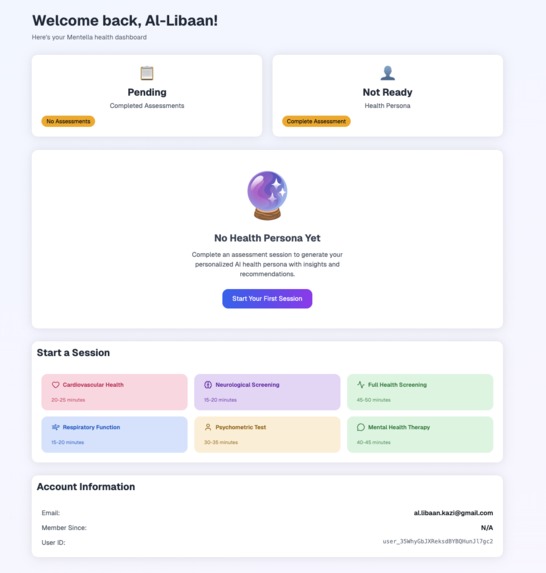 Mentella – screenshot 3
