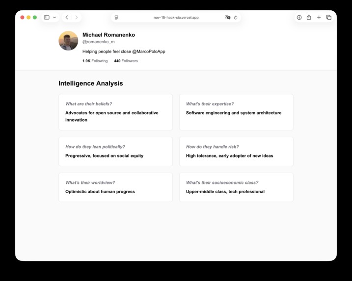 CIA – screenshot 2