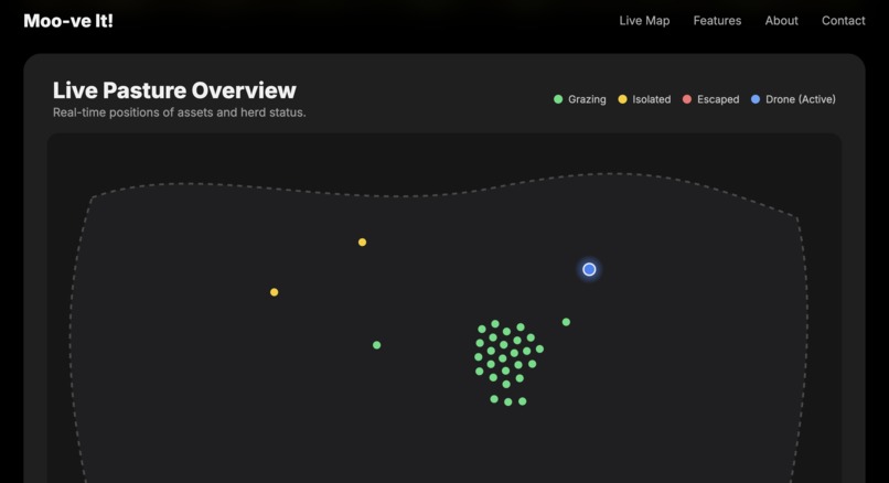 Moo-ve It! – screenshot 2