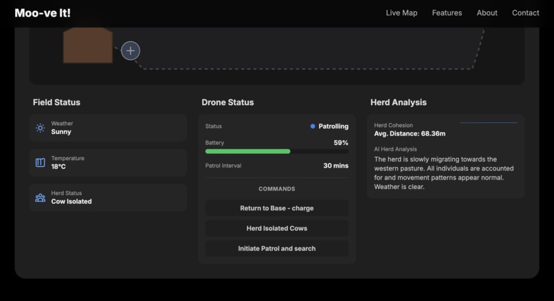 Moo-ve It! – screenshot 3